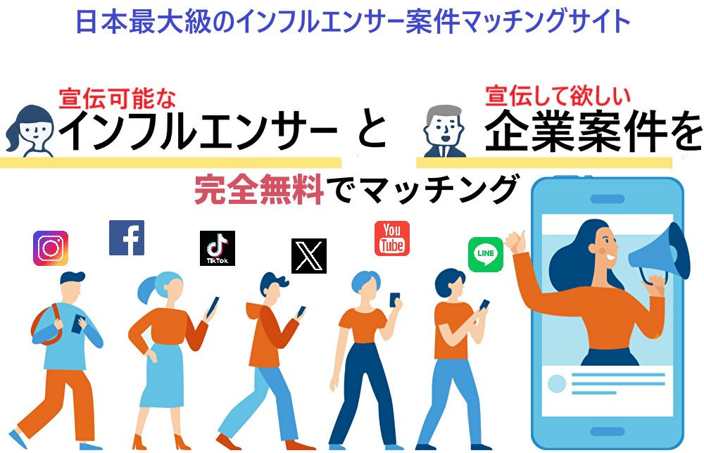 案件とインフルエンサーをつなぐ【マッチングプロジェクト】